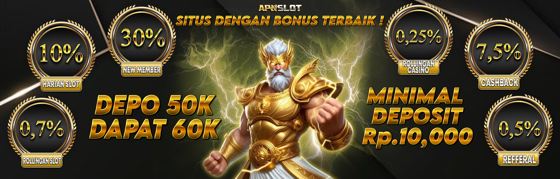 Bonus Apnslot